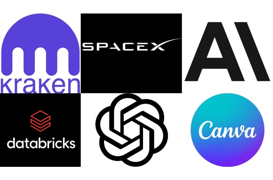 Upcoming IPOs to Watch in 2026: The Most Anticipated Companies Going Public