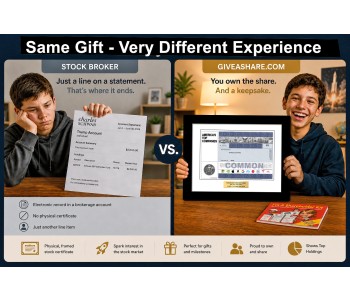 Trump Accounts Launch July 4: A Tangible Way to Give Kids a Head Start in Investing