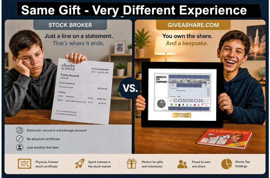 Trump Accounts Launch July 4: A Tangible Way to Give Kids a Head Start in Investing