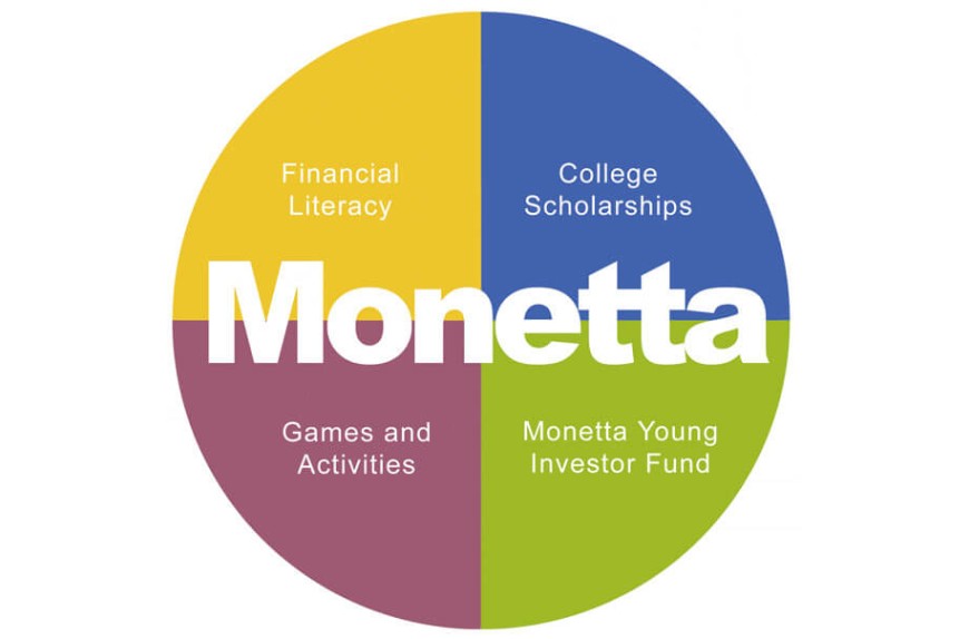 Proud Partnership With Monetta