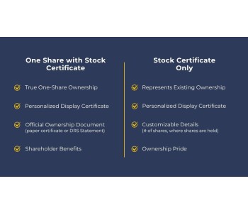 Not All Stock Certificates Are the Same: Real Ownership vs. Replica Keepsakes