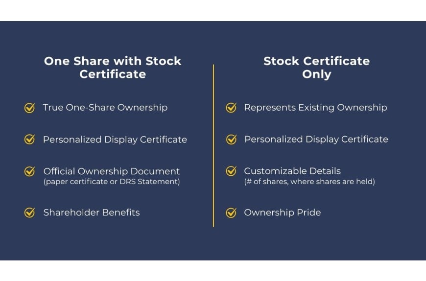 Not All Stock Certificates Are the Same: Real Ownership vs. Replica Keepsakes