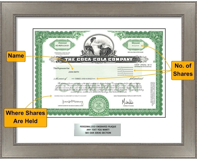 Framed replica stock certificate showing where name, number of shares and where held