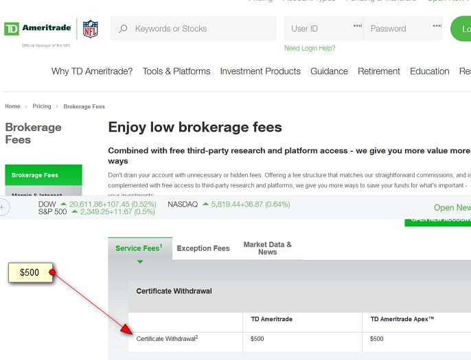 screenshot of TD Ameritrade webpage showing $500 for certificate withdrawal